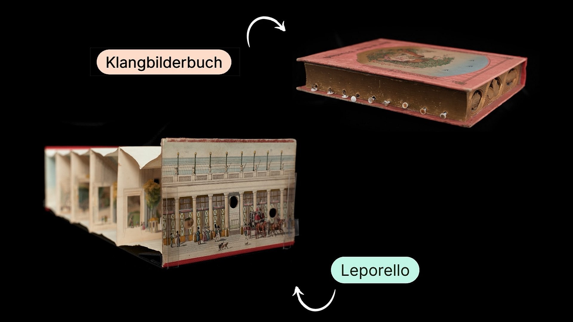 bunte Collage aus Spielbilderbüchern