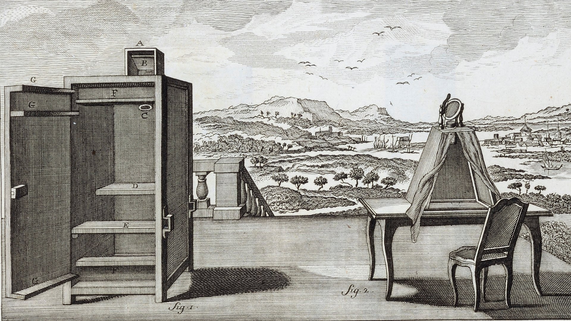 ein Kupferstich, der eine Camera obscura zeigt