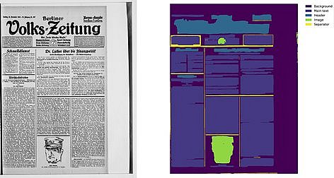 Links historische Zeitung, rechts blau hinterlegte Layoutanalyse derselben