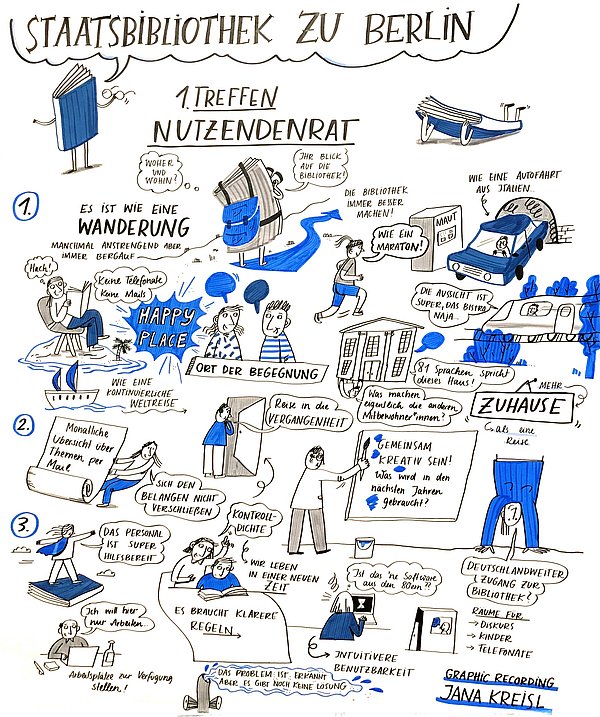 Illustrierte Informationsgrafik