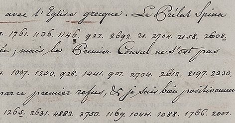 Handschriftliche Zeilen mit Zahlenreihen