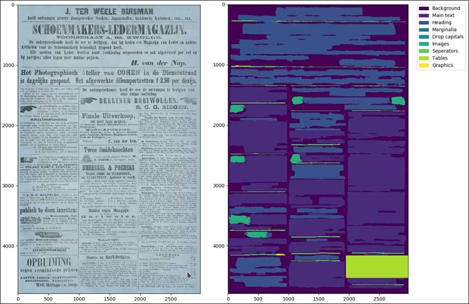 Zum Artikel "Wie man Computern beibringt, Texte richtig zu erkennen"